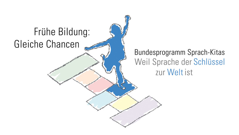 Read more about the article Bundesprogramm Sprach-Kitas